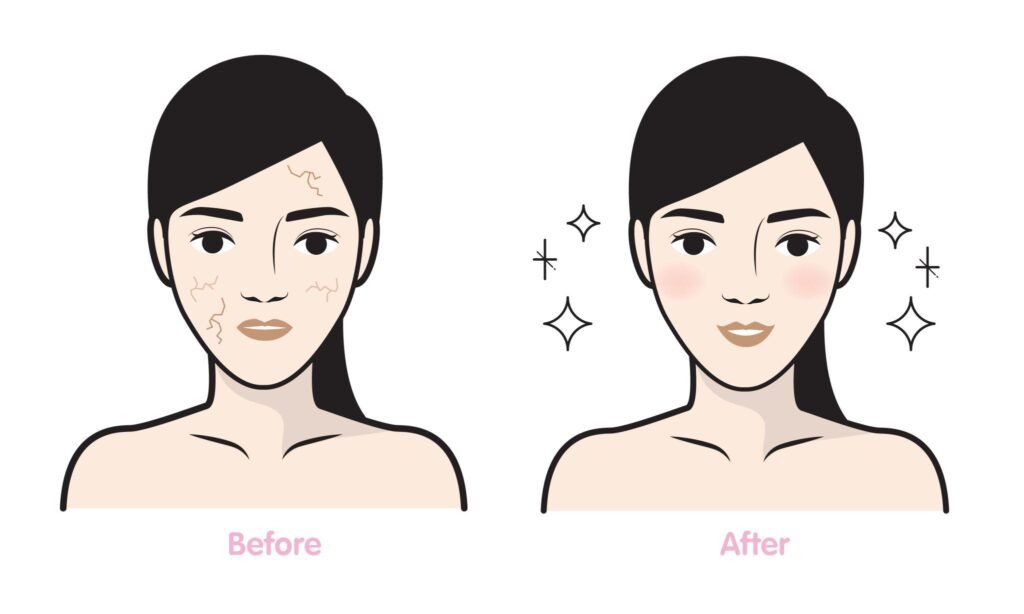 Benefits of the best vitamin C serum KoreaBenefits of the best vitamin C serum Korea