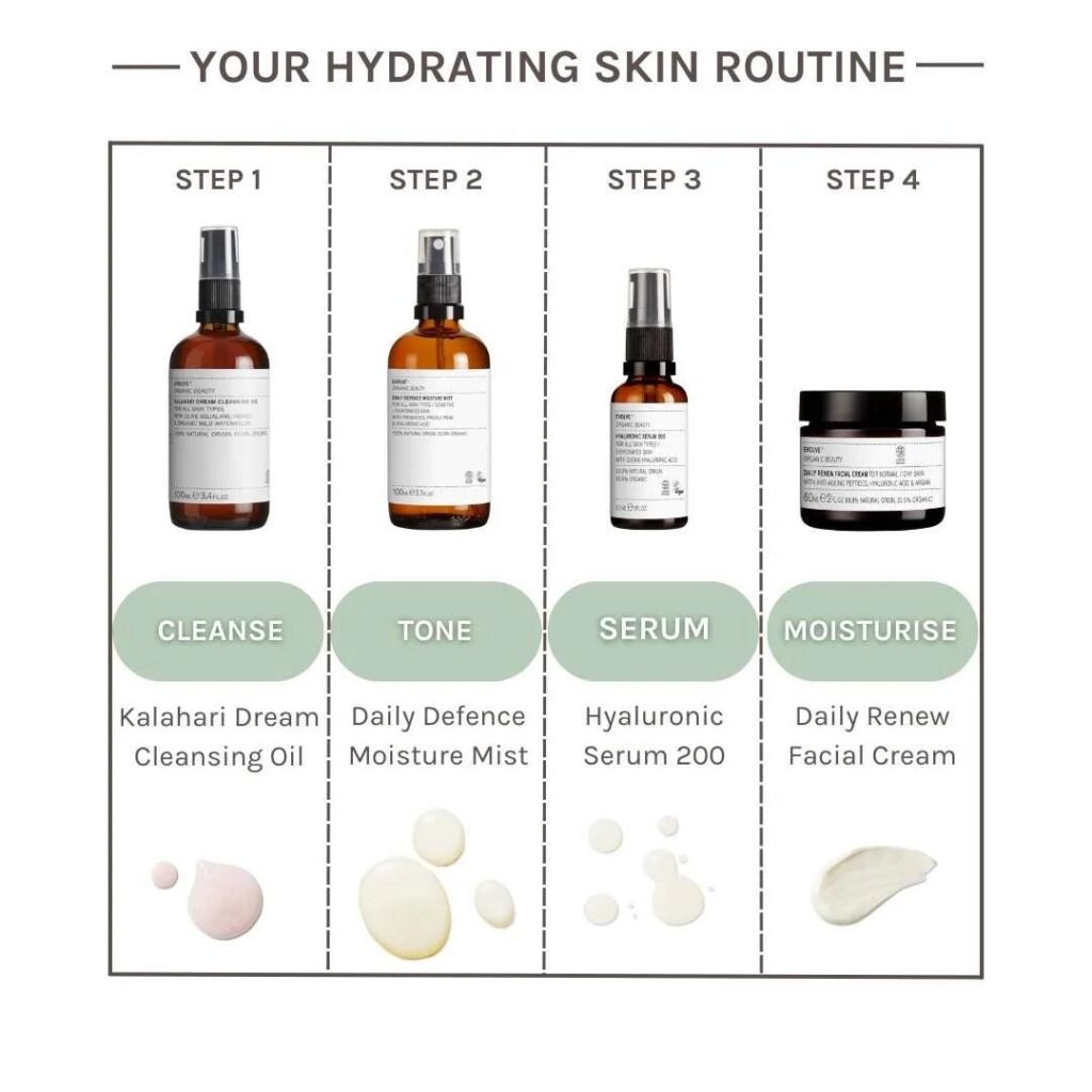 Daily Skincare Routine