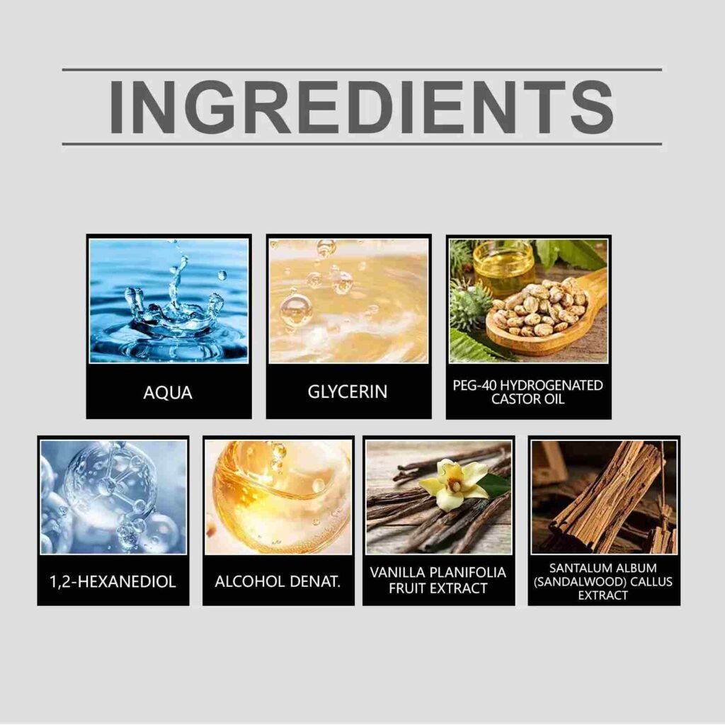 Ingredients of Long Lasting Perfume for Men